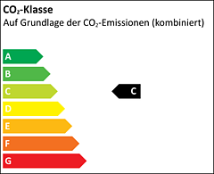 Effizienzklasse C